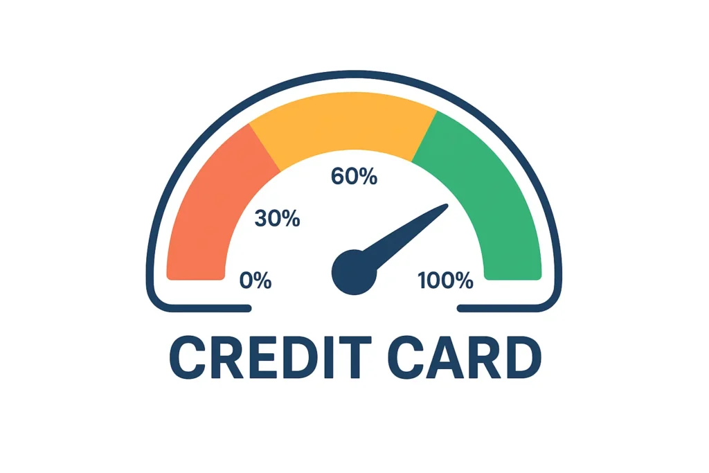 Credit card utilization